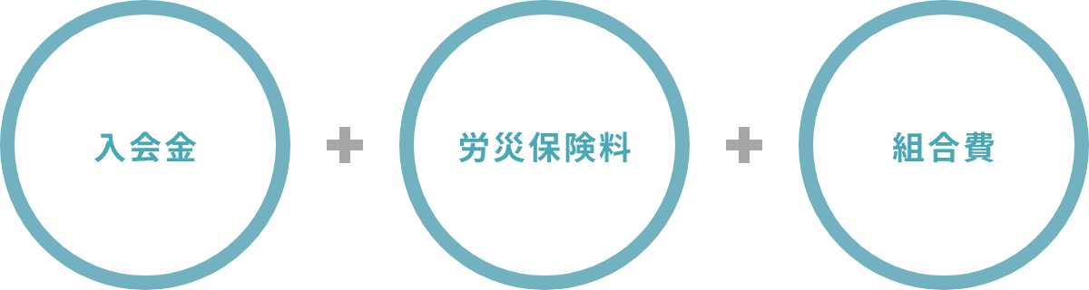 入会金＋労災保険料＋組合費